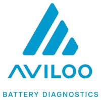 AVILOO